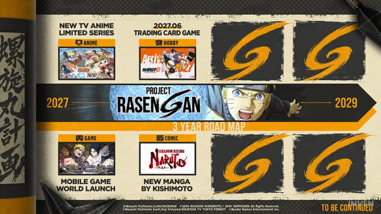 Teaser del nuevo manga de Masashi Kishimoto.