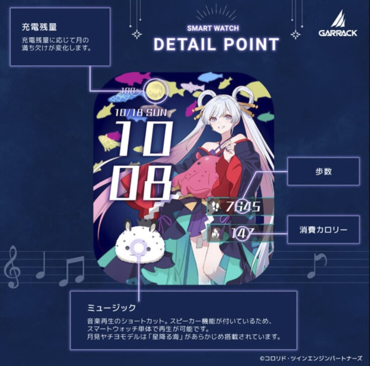 La edición Yachiyo tiene su propia ilustración del personaje y viene con la canción de la película "Hoshifuru Umi" preinstalada.