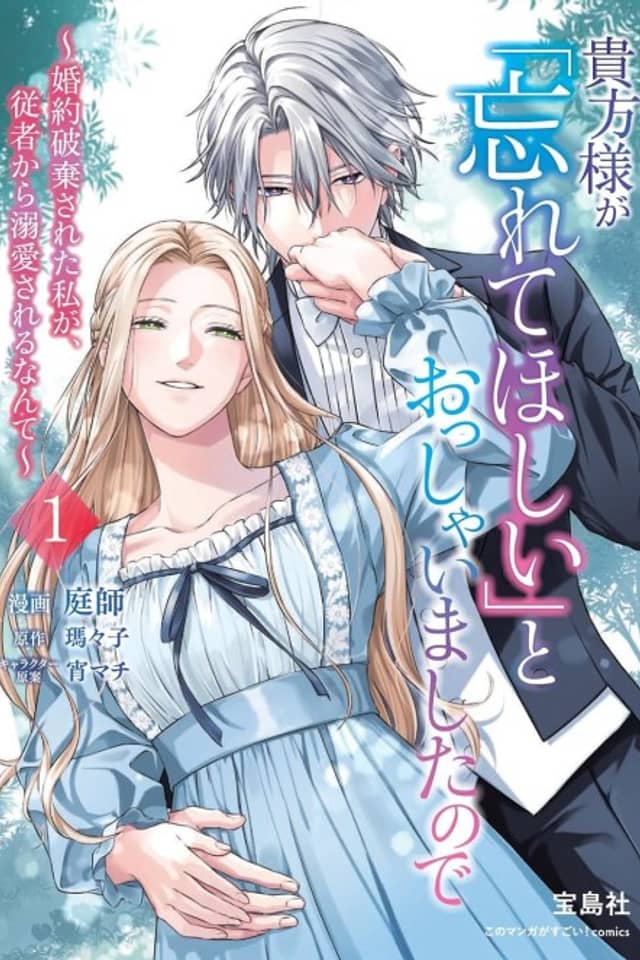 Kihou-sama ga "Wasurete Hoshii" to Osshaimashita node: Konyaku Haki Sareta Watashi ga, Juusha kara Dekiai Sareru Nante