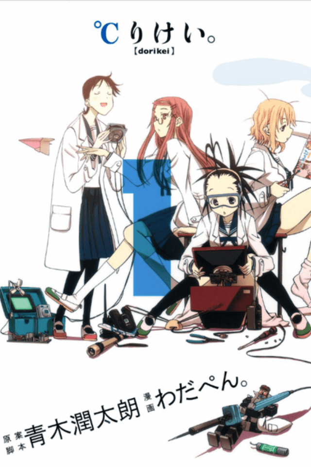 °C Rikei