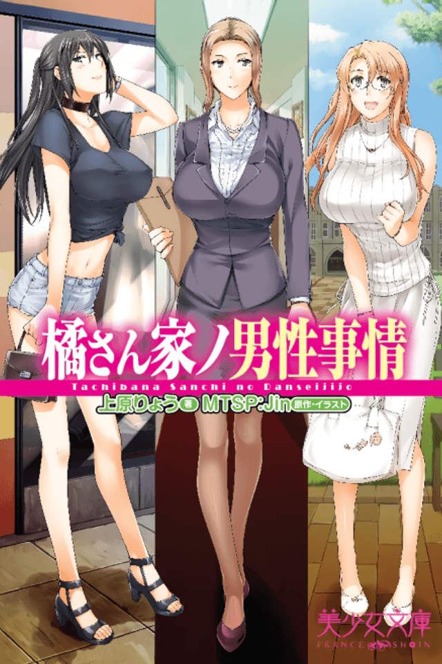 Tachibana-san Chi no Dansei Jijou