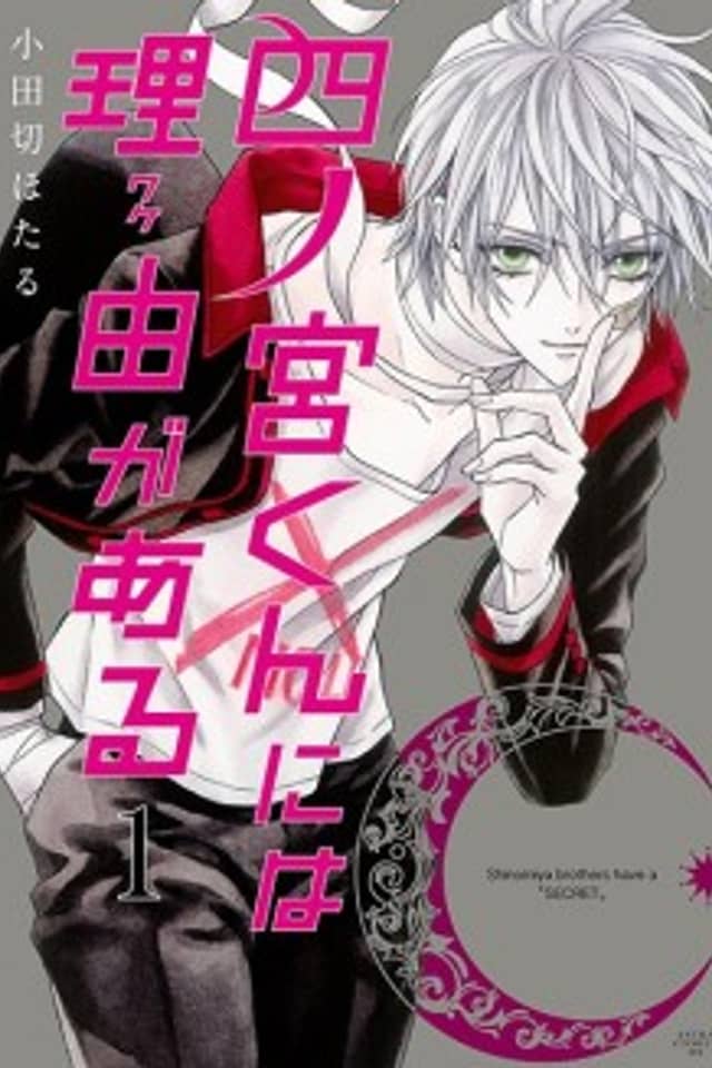 Shinomiya-kun ni wa Wake ga Aru