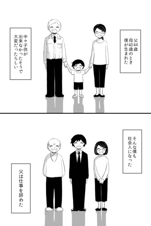 My Father 68y/o, My Mother 64y/o, Me 24y/o