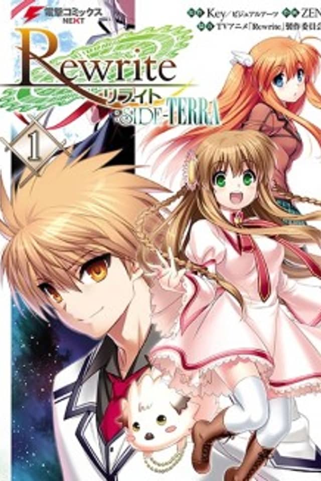 Rewrite: SIDE-TERRA