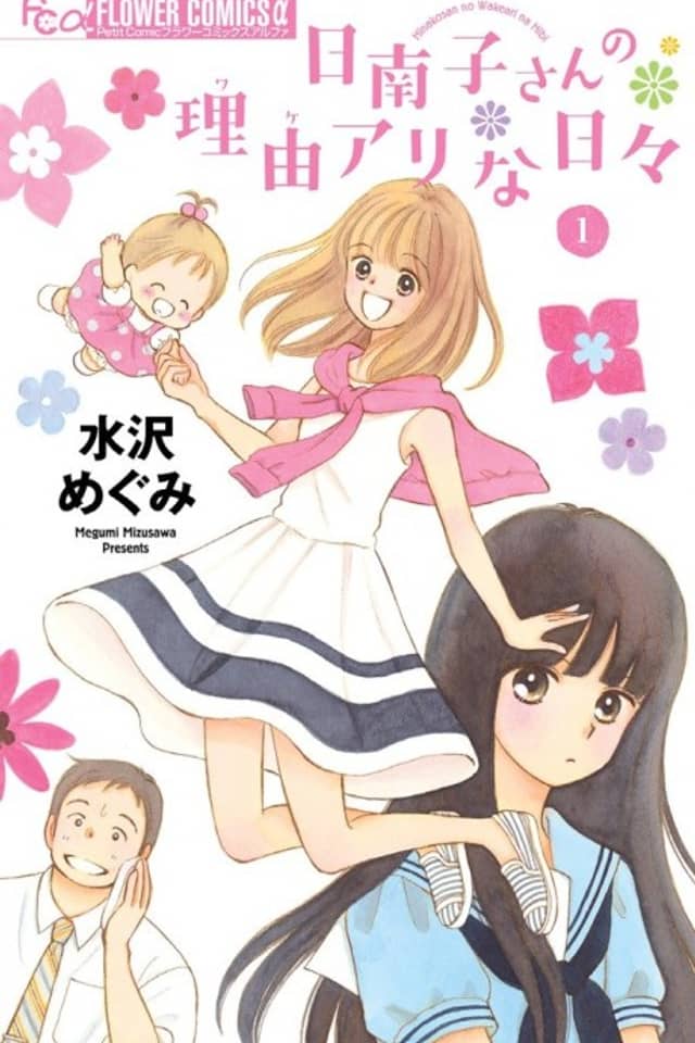 Hinako-san no Wakeari na Hibi