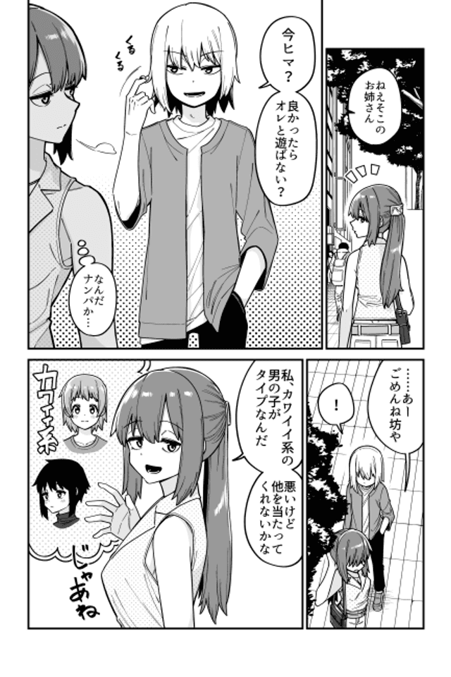Kawaii-kei Otokonoko no Manga